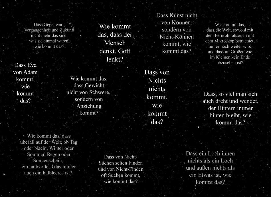 11 Fragen – Grafikumsetzung